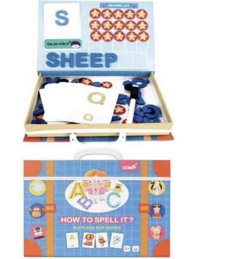 Magnetic Mini Suitcase Series – How to Spell It?